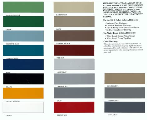 ral color chart sherwin williams.